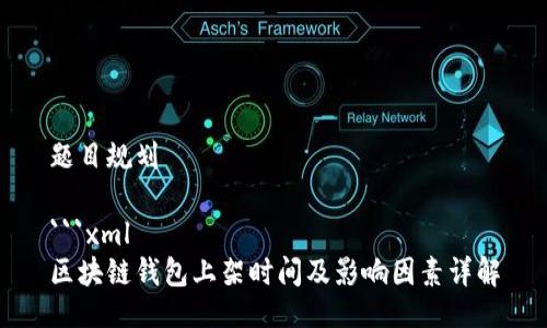 题目规划

```xml
区块链钱包上架时间及影响因素详解