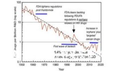 数字钱包产业链全面解析：构建安全、便捷的支