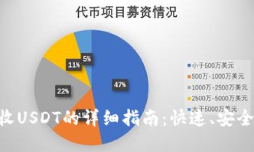 tpWallet接收USDT的详细指南:快速、安全、便捷的方法
