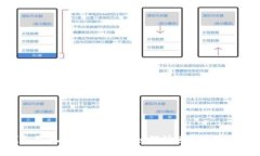 电子钱包取现的完全指南：如何快速安全地提取