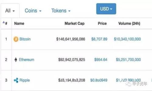 tpWallet发布的币：全方位探索及其影响力分析