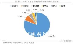 tpWallet交易时如何进行注册与登录：最全指南