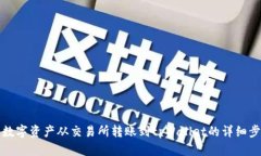 如何将数字资产从交易所转账到tpWallet的详细步骤