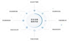 如何解决tpWallet中狗币不见的问题：全面指南