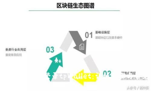 主如何在电脑上成功登录tpWallet:详细步骤与常见问题解答