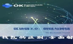 区块链节点与钱包的区别：全面解析与应用场景