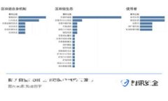 TokenAll钱包官网：安全数字资产管理的新选择