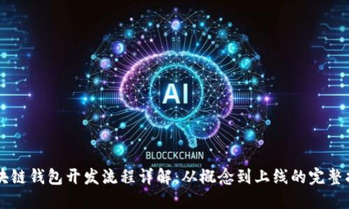 区块链钱包开发流程详解：从概念到上线的完整指南
