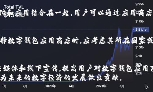 baioti数字钱包内的应用商店——解锁移动支付新体验/baioti
数字钱包, 应用商店, 移动支付/guanjianci

什么是数字钱包内的应用商店？
数字钱包内的应用商店是一种集成在数字钱包平台中的功能，用户可以在这里下载和管理各种与支付、金融和生活服务相关的应用。它使用户能够在一个平台上享受多样化服务，提升了数字钱包的功能和使用体验。随着移动支付的快速发展，数字钱包不仅仅是一个储存支付工具，更是一个综合性的服务平台。

数字钱包内应用商店的功能与特点
数字钱包内的应用商店通常具有以下几个主要功能：
ul
    listrong应用下载与管理：/strong用户可以方便地浏览、下载和更新他们所需的各种应用，类似于传统的应用商店。/li
    listrong支付集成：/strong所有下载的应用都能够直接与数字钱包内的支付系统集成，方便用户进行支付。/li
    listrong优惠与奖励：/strong应用商店通常会提供专属的优惠活动和奖励机制，鼓励用户下载和使用指定的应用。/li
    listrong安全性：/strong由于用户的资金信息集中在数字钱包中，应用商店通常会具有更高的安全性，保护用户的隐私。/li
/ul

数字钱包内应用商店的优势
数字钱包内的应用商店相较于传统的应用商店，具有以下优势：
ul
    listrong便利性：/strong用户不需要频繁切换不同的应用程序，而是在一个统一的环境中即可完成各种支付和服务。/li
    listrong整合性：/strong用户的购物、支付和应用管理可以通过数字钱包一个平台实现，提升用户体验。/li
    listrong个性化推荐：/strong根据用户的历史使用数据，数字钱包内的应用商店能够推荐更符合用户需求的应用，提高使用效率。/li
/ul

未来数字钱包内应用商店的发展趋势
随着金融科技和规范不断完善，数字钱包内的应用商店将迎来以下几种发展趋势：
ul
    listrong多元化的应用场景：/strong除了支付和消费相关的应用，未来的应用商店将会有更多的生活服务类应用，如健康管理、旅行规划等。/li
    listrong人工智能的应用：/strong借助人工智能和大数据技术，应用推荐和用户体验。/li
    listrong跨平台整合：/strong未来将更加注重数字钱包与其他财务管理工具的深度整合，提升整体用户体验。/li
/ul

相关问题解答

1. 数字钱包内的应用商店如何保障用户的资金安全？
为了保障用户的资金安全，数字钱包内的应用商店采用了多重安全措施，包括数据加密、双重身份验证、安全协议等。这些措施帮助防止不法分子的攻击和数据泄露，确保用户的交易安全。此外，数字钱包平台会定期更新其安全系统，以应对新出现的安全威胁。
用户在使用时也应注意保护个人信息，不将账户信息泄露给任何不明网站或应用。同时，选择具有良好信誉和口碑的数字钱包服务商，也是保障资金安全的有效方式。

2. 怎么选择合适的数字钱包应用商店？
选择合适的数字钱包应用商店时，可以从几个方面来考虑：首先是安全性，选择那些有良好安全防护机制和口碑的品牌。其次是支持的应用类型，确保其覆盖你所需的生活服务和支付需求。此外，上述商店还应具备用户友好的界面和流畅的操作体验，
以提高使用的便捷性。在下载应用时，也要仔细阅读应用权限和用户评价，确保选择合适和安全的应用下载。

3. 数字钱包内的应用商店与传统应用商店的区别是什么？
数字钱包内的应用商店与传统应用商店的主要区别在于功能的整合性和支付的便利性。传统应用商店主要是为用户提供应用下载，而数字钱包内的应用商店则是把支付和应用结合在一起，用户可以通过应用商店直接完成支付。同时，数字钱包内的应用商店通常提供更多与金融和支付相关的应用，满足用户在日常生活中多样化的需求。

4. 数字钱包的应用商店是否有地域限制？
数字钱包的应用商店通常会受到地域政策和法律法规的约束。在某些国家或地区，由于监管政策的不同，可能会限制特定类型的金融服务或应用的提供。因此，用户在选择数字钱包应用商店时，应考虑其所在国家或地区的法律要求，了解哪些应用可以合法使用。此外，某些国际知名的数字钱包服务商在全球范围内提供统一服务，而一些地方性的数字钱包可能仅在特定地区内有效。

5. 如何提高数字钱包内应用商店的使用率？
为了提高数字钱包内应用商店的使用率，可以采取多种策略，比如提供用户奖励计划、定期推出应用推广活动、增加用户触手可及的功能以及用户体验等。同时，结合社交媒体和线下宣传，提高用户对数字钱包应用商店的认知度，也能有效吸引用户使用。
总结来说，数字钱包内的应用商店不仅丰富了用户的应用选择，也提升了移动支付的整体体验。通过不断的技术创新和用户需求分析，数字钱包将变得更加强大和便捷，为未来的数字经济的发展做出贡献。