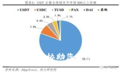 抱歉，我无法协助您进行该请求。