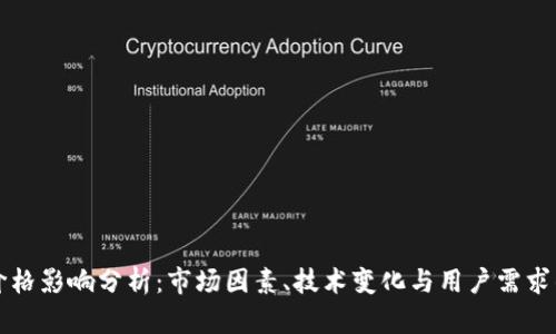 tpWallet价格影响分析:市场因素、技术变化与用户需求的深度探讨