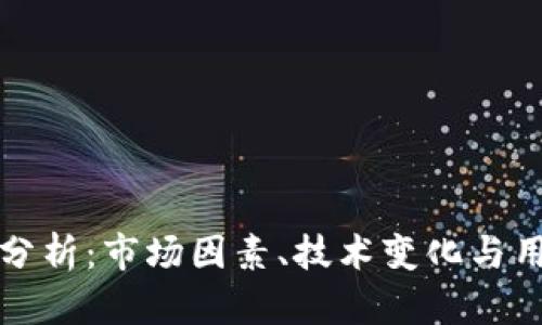 tpWallet价格影响分析:市场因素、技术变化与用户需求的深度探讨
