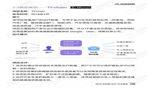 如何在tpWallet上交易Kishu币:详细指南与技巧
