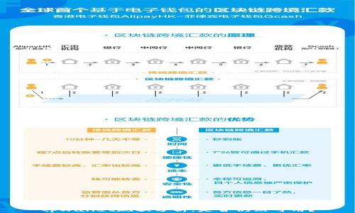 
tpWallet现状分析：是否仍然可用？
