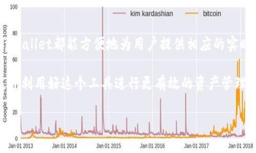 tpWallet是不是显示美元？深入解读数字钱包的货币展示

在数字货币日益盛行的今天，越来越多的人开始使用数字钱包来管理自己的资产。tpWallet作为一个知名的数字钱包，吸引了不少用户的注意。在使用这样的数字钱包时，用户常常会问：tpWallet显示的是美元吗？这个问题涉及到数字钱包的多重功能以及用户如何选择和转换货币。本文将针对这一问题展开全面讨论，并提供一些实用的见解和建议。

tpWallet的基本功能介绍

首先，让我们了解一下tpWallet的基本功能。tpWallet是一款多功能的数字钱包，不仅可以存储各种加密货币，还可以支持法定货币的交易和转换。用户可以在钱包内查看自己所有资产的实时价值，这个价值可以用不同的货币来展示，比如美元、欧元、人民币等。通过简单的设置，用户可以选择自己喜欢的货币单位来显示资产的价值。

数字货币的汇率和法律地位

在讨论tpWallet是否显示美元时，理解数字货币与法定货币的关系是非常重要的。首先，数字货币的价值是由市场供需关系决定的，与法定货币相比，波动性更大。而法定货币如美元，则由国家中央银行进行调控，稳定性较强。因此，在tpWallet中，无论是显示美元还是其他货币，都是基于当前的市场汇率。这意味着如果用户选择美元作为显示单位，tpWallet会实时根据市场行情更新相应的价值。

如何设置tpWallet货币显示？

为了让用户可以更方便地管理自己的资产，tpWallet提供了简易的设置选项。用户可以登陆tpWallet后，进入设置页面。在那里，用户将会看到“货币显示选项”，点击后可以选择首选的货币单位。例如，若用户想将资产从默认的比特币显示为美元，只需要在下拉菜单中选择“美元”，然后保存设置。此后，用户所有的资产价值将以美元为单位显示。

tpWallet显示美元的优势

选择将资产显示为美元，有很多实际的好处。首先，美元是全球最为流通的法定货币之一，对于大多数用户来说，使用美元作为参考货币将更加方便。其次，在涉及交易或者购买商品时，很多商家也以美元作为结算方式，这样用户在进行交易时可以更迅速地理解自己的资产现状。

一般情况下tpWallet显示的记账币种

在使用tpWallet时，除了美元，用户还可以选择其他多种货币进行显示，比如欧元、日元及各类加密货币的相应价值。在实际应用中，选择哪种货币作为账目显示，往往取决于用户的需求。例如，某些用户可能主要进行欧洲市场的交易，会更倾向于将资产显示为欧元，而另一些用户可能会多次进行国际交易，并希望看到自己的资产用多种货币展示以便于决策。tpWallet支持货币的灵活切换，极大地方便了用户的使用。

如何监控和分析tpWallet中的资产

使用tpWallet并不仅仅是为了存储数字资产，更重要的是能够有效地管理和分析这些资产。在选择显示美元之后，用户不仅可以实时获得资产的美元价值，还可以通过图表功能观察到资产的历史变化。这些数据能够帮助用户制定更为明智的投资决策。比如，用户在观察到某种加密货币升值趋势后，可能会做出买入决策，从而最大化利润。

tpWallet的安全性能

随着数字货币的流行，钱包的安全性也变得愈加重要。tpWallet在安全性方面采取了多种措施，包括加密通信、双因素认证等，以保护用户的资金安全。在使用中，用户在选择将资金显示为美元时，也要确保选择安全的交易方式，避免信息泄露带来的风险。这些安全机制不仅增强了用户的信任感，还提升了整体使用体验。

结论：tpWallet显示的是美元吗？

总结来说，tpWallet是否显示美元，实际上是一个可以由用户自行设置的问题。当用户进入设置后，可以根据个人需求选择显示的货币单位。无论是美元、欧元，还是其他个人喜欢的货币，tpWallet都能方便地为用户提供相应的实时报价。这种灵活性及强大的功能，让tpWallet成为了管理和分析数字资产的理想选择。

数字钱包的不断发展改变了人们的财务管理方式，tpWallet作为其中一员，凭借智能、便捷的设计，满足了广大用户的需求。希望通过这篇文章，能够帮助用户更好地理解tpWallet的功能，并利用好这个工具进行更有效的资产管理。 

tpWallet显示的是美元吗？解析数字钱包的货币展示与设置