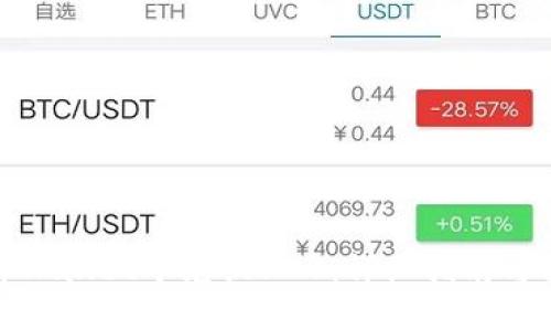 如何在tpWallet中兑换BNB:详细指南与操作步骤