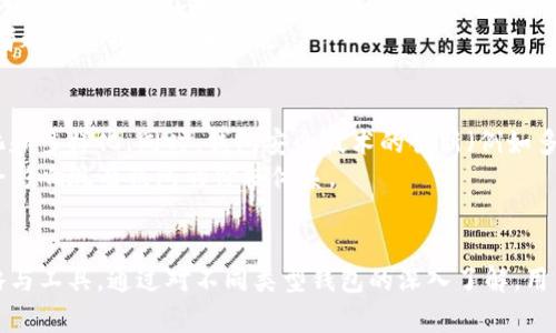   数字货币钱包价格解析：选择最具性价比的钱包 / 

 guanjianci 数字货币钱包, 比较, 价格 /guanjianci 

数字货币钱包：定义与重要性
随着数字货币的普及，越来越多的人开始意识到数字货币钱包的重要性。简单来说，数字货币钱包是用于存储、接收和发送数字货币的一种工具。它们可以是软件形式的（如手机应用程序）或硬件形式的（如便携式设备）。选择一个合适的钱包不仅可以确保资产的安全，还可以在交易时享受更好的手续费用和便利性。

数字货币钱包的种类及特点
在了解数字货币钱包的价格之前，我们先需要对其种类进行分类。数字货币钱包通常可以分为热钱包和冷钱包。热钱包是指在线钱包，方便快捷，适用于频繁交易的用户。而冷钱包则是脱机的存储方式，安全性更高，适合长期持有者。
热钱包的优点在于其便捷性，用户可以随时随地进行交易。但是，由于在线环境的风险，使用热钱包时需要更加小心，保护好个人的私钥。而冷钱包则更为安全，尤其是硬件钱包，它们如同一个安全的保险箱，将用户的数字资产妥善存储。在考虑安全隐私的同时，冷钱包可能在交易时显得不那么便捷。

价格分析：热钱包与冷钱包的对比
数字货币钱包的价格因其类型、品牌及功能而异。热钱包通常是免费的，用户只需下载安装即可开启个人数字货币之旅。诸如Coinbase、Blockchain.info等知名平台都提供免费的热钱包服务。
相比之下，冷钱包的价格从几十美元到几百美元不等。比如，Trezor和Ledger是目前市场上热门的冷钱包，它们的价格在100美元到200美元之间。虽然冷钱包的初期投资较高，但其安全性和存储容量绝对值得这个价格。

影响数字货币钱包价格的因素
影响数字货币钱包价格的因素主要有以下几个方面。首先，钱包的安全性是决定其价值的关键因素之一。安全性越高的钱包，价格通常越贵。其次，钱包的操作界面友好程度以及支持的数字货币种类也会影响价格。支持多种数字货币的多功能钱包通常会设定更高的价格。
另外，用户评价和品牌信誉也是很重要的考量因素。知名品牌在市场上的价格通常比较高，但在品牌忠诚度和用户信任上会有所回报。最后，市场需求也是影响价格的关键因素。在数字货币大热的时代，钱包的需求会不断上升，从而推动其价格上扬。

如何选择合适的数字货币钱包
选择数字货币钱包时，用户需根据自身的需求进行多方面考量。首先明确自己的投资目标，是频繁交易还是长期持有。对于频繁交易的用户来说，热钱包是一个不错的选择。而长期持有者则更适合选择冷钱包，以确保其资产安全。
其次，有必要了解钱包的安全性。用户可以查找相关评论，了解不同钱包的安全性能和过往的安全漏洞历史。此外，注意钱包的用户体验，如界面是否友好，操作是否简单等。如果一个钱包的操作复杂，可能用户将使其放弃。

总结：在价格与安全性中寻求平衡
总结来说，数字货币钱包的选择与其价格密不可分。热钱包由于其便捷性，常常流行并免费。而冷钱包虽然价格较高，却能给予用户更好的安全保障。在此，投资者应该在价格与安全性之间找到一个合适的平衡点。确保能够安全地管理数字资产，并根据自己的需求选择合适的钱包形式。
数字货币的未来依然充满机遇。越来越多的人愿意加入这个新兴的经济领域。因此，了解和合理使用数字货币钱包，将成为每一位投资者都应掌握的基本技能。

未来趋势：数字货币钱包的价格将如何变动
随着数字货币的不断发展，数字货币钱包的价格也将随之变化。预计未来会有更多的竞争者进入市场，从而促使钱包的价格更加透明化和多样化。同时，钱包安全技术的创新（例如多重签名和生物识别技术）亦将影响钱包的功能和价格。
未来可能会出现一些组合类型钱包，例如能够同时具备热钱包和冷钱包功能的产品。这将为用户提供更好的灵活性和便利性，也可能会影响现有钱包的价格体系。

结尾：做出明智的投资决策
选择合适的数字货币钱包是确保资产安全和交易便捷的重要步骤。在市场日益复杂的今天，投资者需要保持警惕，及时调整自己的策略与工具。通过对不同类型钱包的深入了解，用户可以做出更加明智的投资决策，不断拓展自己的数字资产管理能力。
