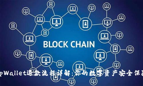tpWallet退款流程详解：你的数字资产安全保障