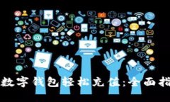 如何通过美团数字钱包轻松充值：全面指南与实