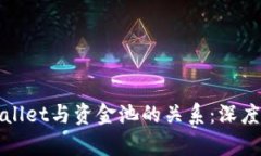 tpWallet与资金池的关系：深度解析