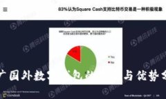 推广国外数字钱包的意义与优势分析