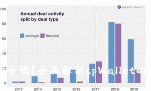 tpWallet下载安全吗？全面解析tpWallet的安全性与可靠性