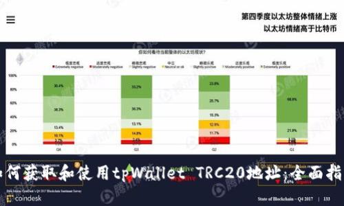 如何获取和使用tpWallet TRC20地址：全面指南