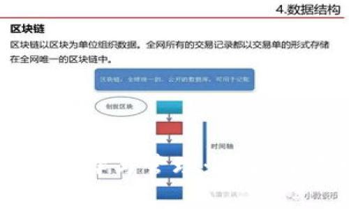 数字钱包初始金额的选择与管理：安全与便利并存的理财策略