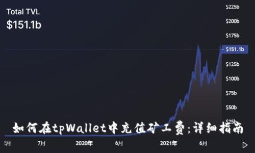 如何在tpWallet中充值矿工费：详细指南