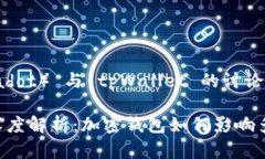 当然可以！以下是一个关于 dot （Polkadot） 与 t