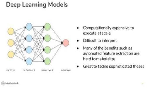 数字钱包存管开户全解：安全便捷的资金管理新选择