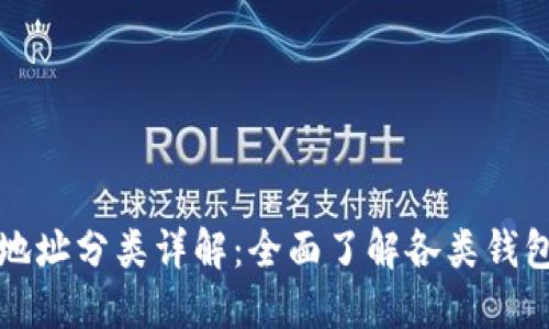 加密数字货币钱包地址分类详解：全面了解各类钱包的特性与选择指南