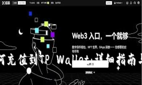 人民币如何充值到TP Wallet：详细指南与实用技巧