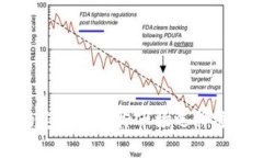 创建一个与区块链钱包相关的公司名字时，需要