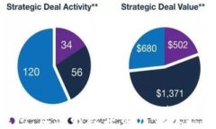 PRD数字钱包：让您的数字资产管理更智能的选择