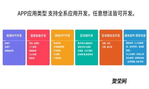 如何选择和使用区块链2345全节点钱包：安全性、性能与用户体验的全面分析