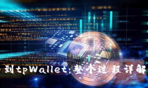 从抹茶提币到tpWallet：整个过程详解与操作指南