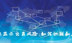 数字钱包转账显示交易风险：如何识别和应对安