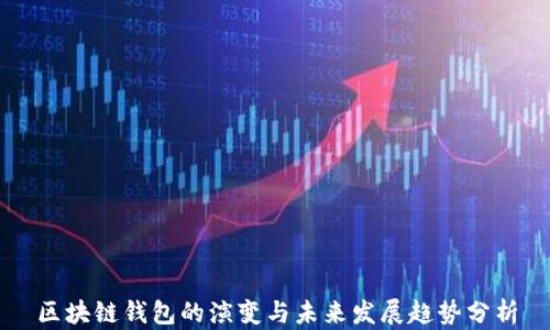 
区块链钱包的演变与未来发展趋势分析