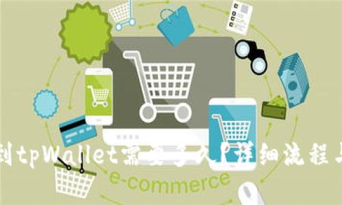 欧以提现到tpWallet需要多久？详细流程与时间解析