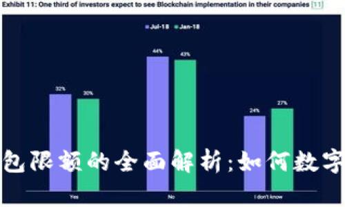 数字人钱包限额的全面解析：如何数字资产管理