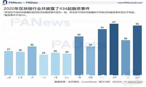 为什么TPWallet无法登陆？常见原因及解决方案