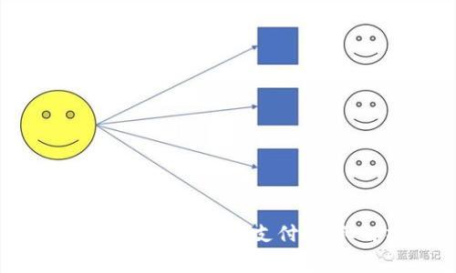 tpWallet矿工费能否使用USDT支付？详细解析与实用指南