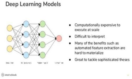 加密货币如何存入钱包：一步步指南及注意事项