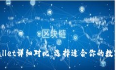 TW钱包与TPWallet详细对比：选择适合你的数字资产