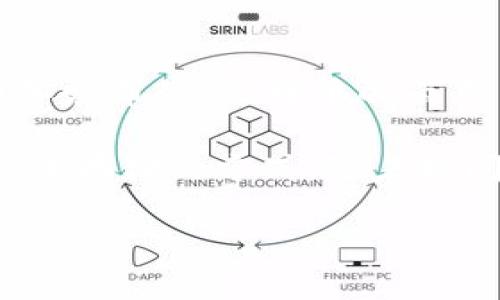 区块链钱包的诞生与比特币的推出密切相关。最初的比特币钱包是由比特币的创造者中本聪（Satoshi Nakamoto）在2009年发布的，比特币的白皮书在2008年发布，而第一个比特币软件和钱包则是在2009年1月3日，比特币网络正式启动的同时发布。

因此，可以说区块链钱包的诞生日期是2009年1月3日。这一天标志着比特币及其钱包的开始，革命性地改变了金融交易和货币存储的方式。随着时间的推移，区块链钱包不断发展，演变出多种类型的数字钱包，包括热钱包、冷钱包和硬件钱包，服务于不同的安全和使用需求。

如果你想要进一步探索区块链钱包的功能、类型及其在数字货币生态系统中的重要性，请随时告诉我！