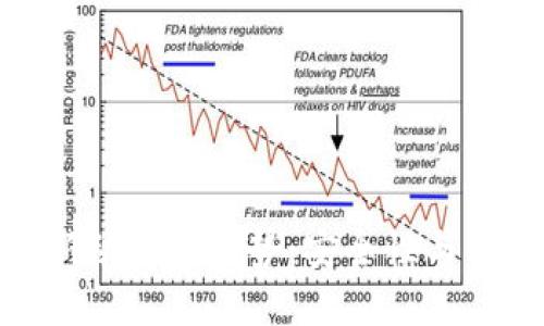 数字硬钱包的最新动态与优势：安全性与便捷性的完美结合