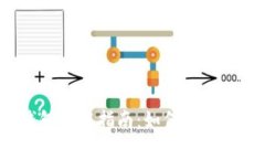 外地数字钱包使用指南：如何在异地顺利支付？