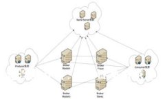 tpWallet矿工费设置详解：区块链交易成本，提升用