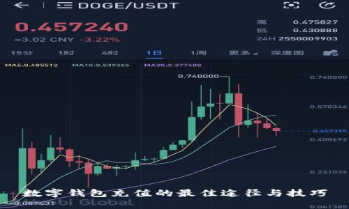 数字钱包充值的最佳途径与技巧